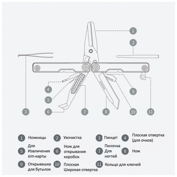 Мультитул HuoHou Mini Multi-Tools, 11 инструментов, чёрный